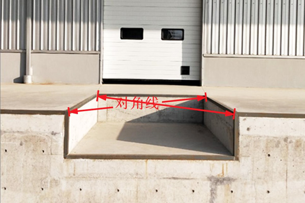 dock leveler installation