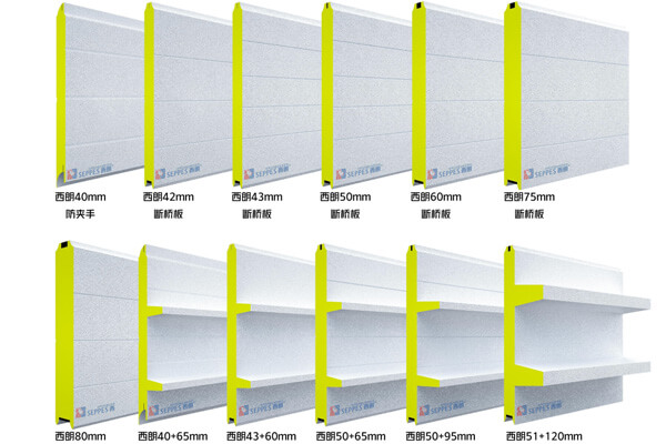 sectional door panel structure
